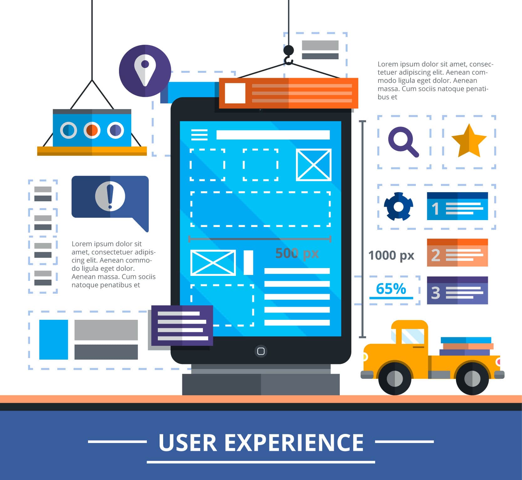 User Experience Design به ان بخش از طراحی سایت که مربوط به ایجاد یک ذهنیت مثبت نسبت به استفاده از سایت و خدمات سایت میشود میپردازد.